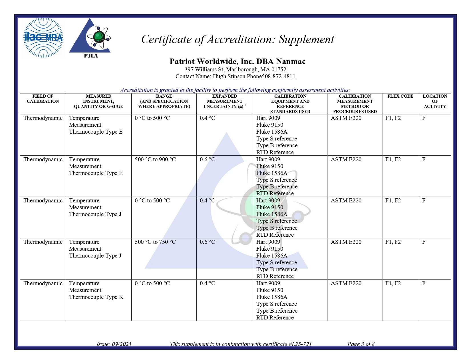 ISO 17025 Certification Page 3